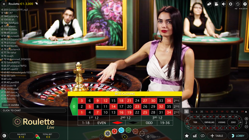 Guide complet pour choisir le meilleur casino en ligne avec Reseaurural