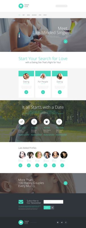 SofiaDate Review 2026: One of The Most Effective Dating Sites Ever Before